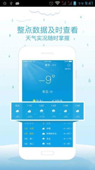 天氣早報(bào)