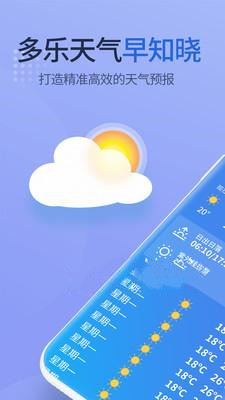 多樂天氣截圖
