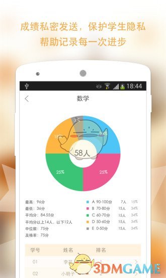 校內(nèi)外軟件