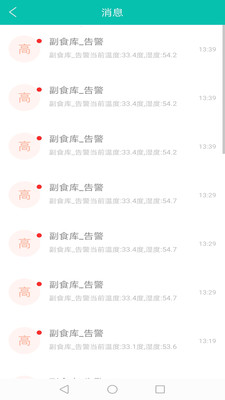 舌尖安全網(wǎng)
