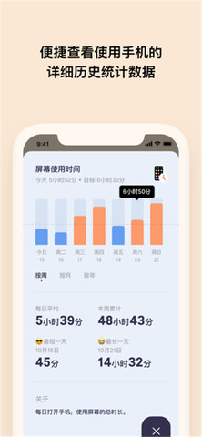 自律番茄鐘