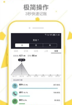 萌豬記賬2023截圖