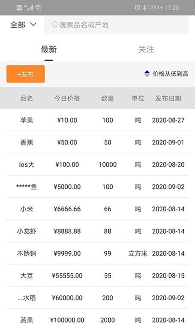 公鐵運貿(mào)