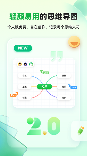 思維導(dǎo)圖MindMaster