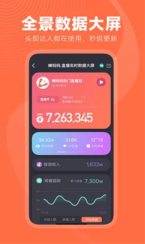 蝉妈妈数据平台截图
