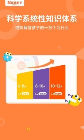 核桃科學(xué)