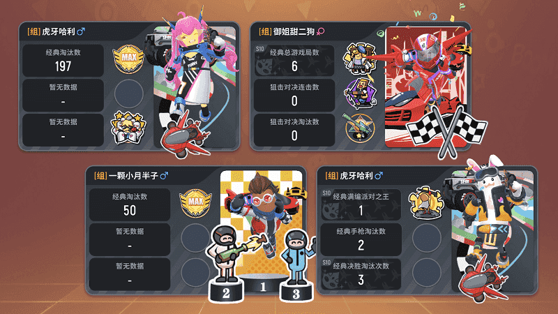 宏哥框架香肠派对截图