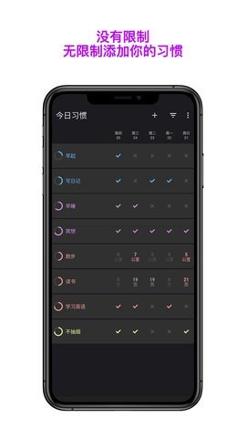 今日習(xí)慣打卡