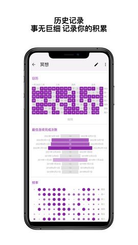 今日習(xí)慣打卡截圖