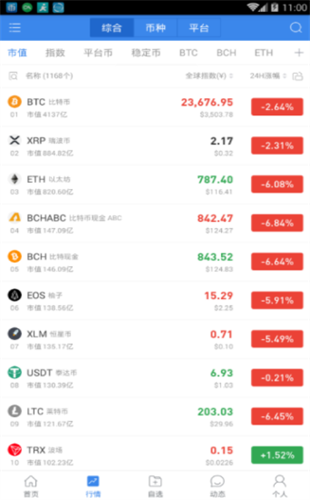 aicoin安卓版截圖