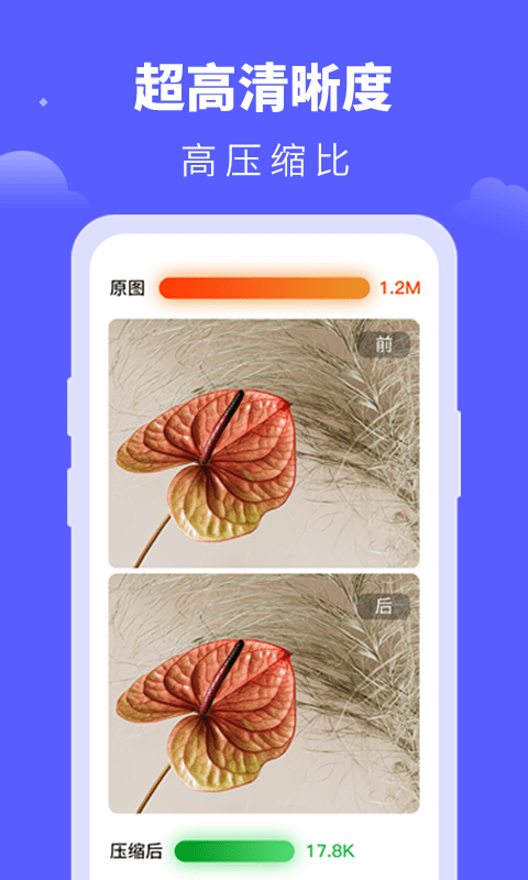 照片壓縮寶手機版截圖