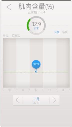 稱稱截圖