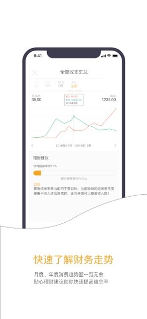 Timi時光記賬安卓版截圖