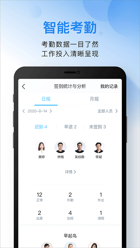 云之家oa辦公系統(tǒng)官方版截圖