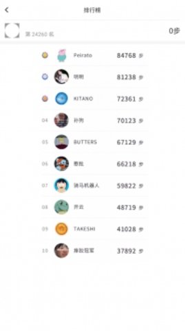 知跡 免費版