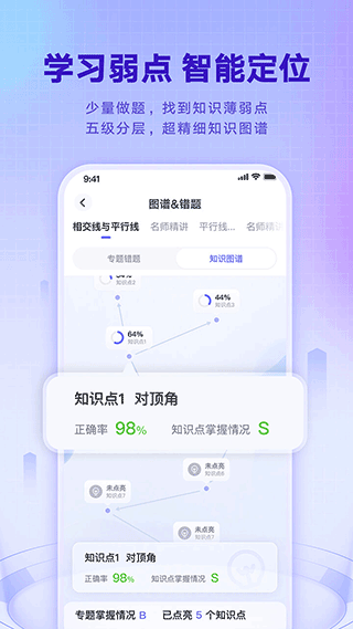 有道智學截圖