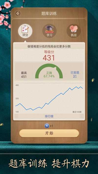 騰訊天天象棋截圖