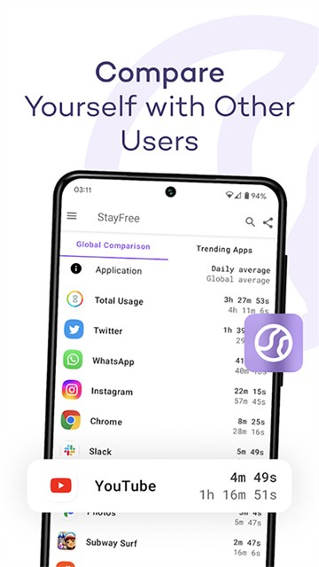 StayFree中文版截图
