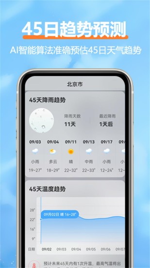 青蛙天气预报截图1