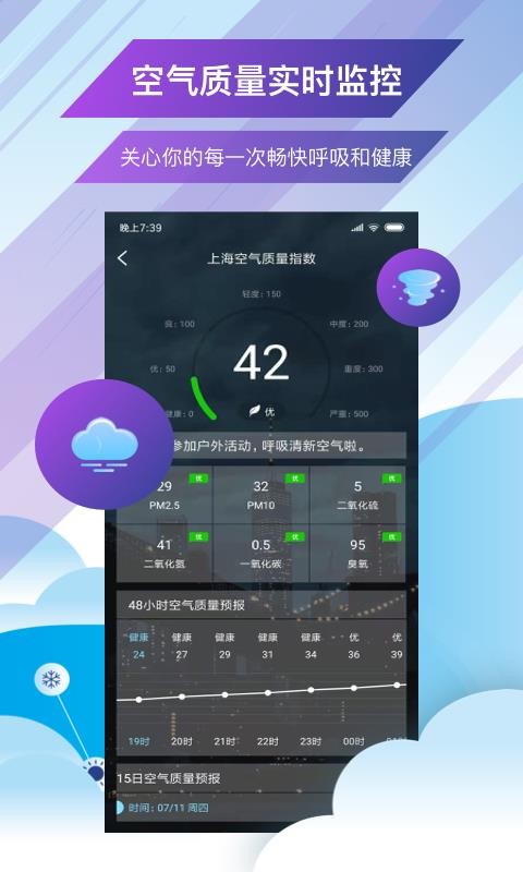 Yahoo天气预报