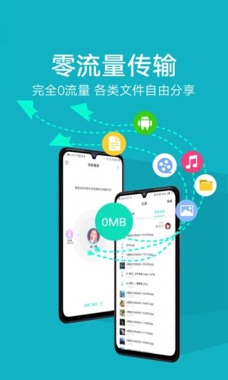 互傳專家