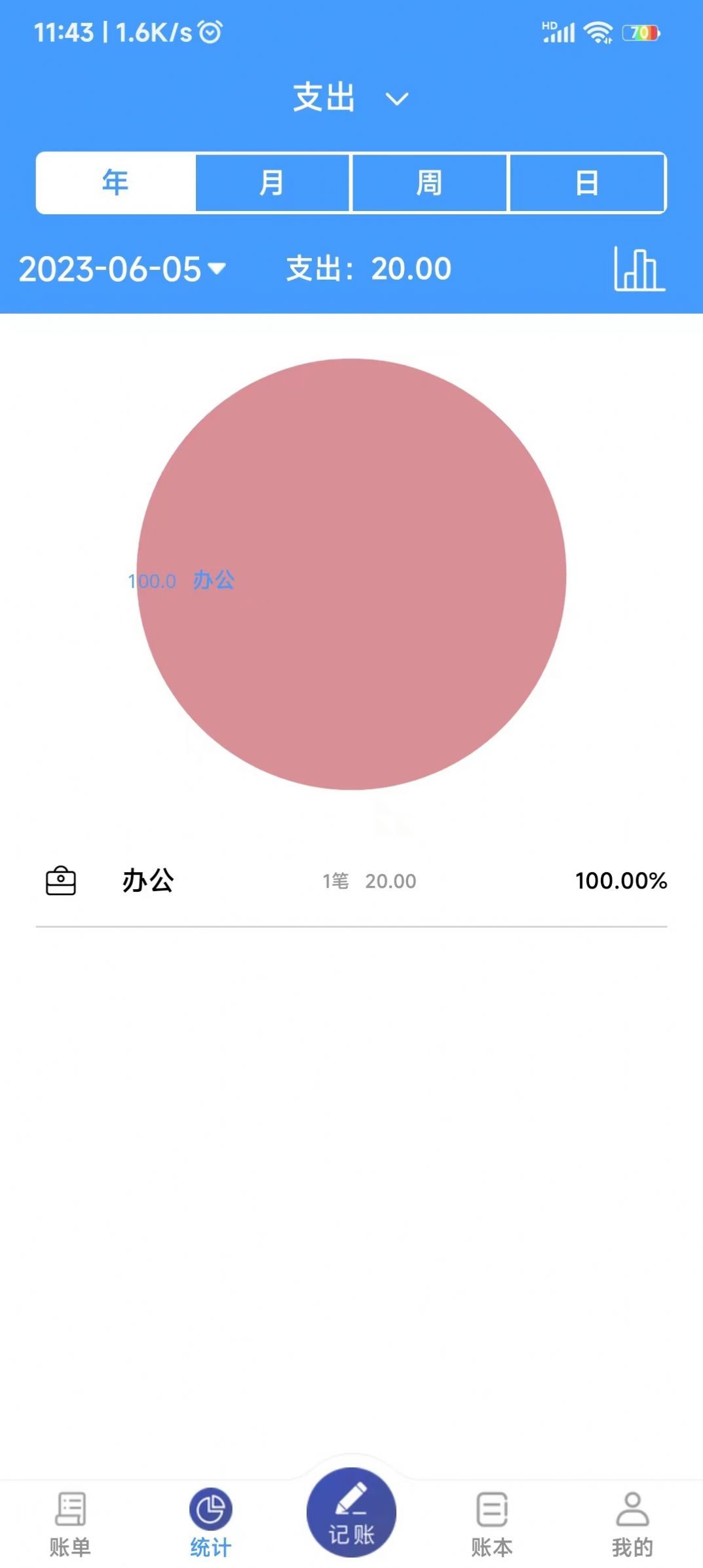 鑫盛記賬免費版