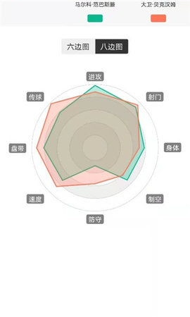 大眾評球