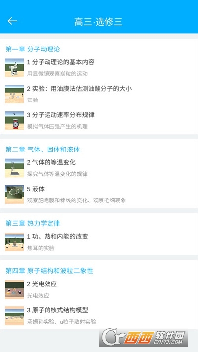 物理實(shí)驗(yàn)室