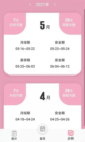 女生例假記錄