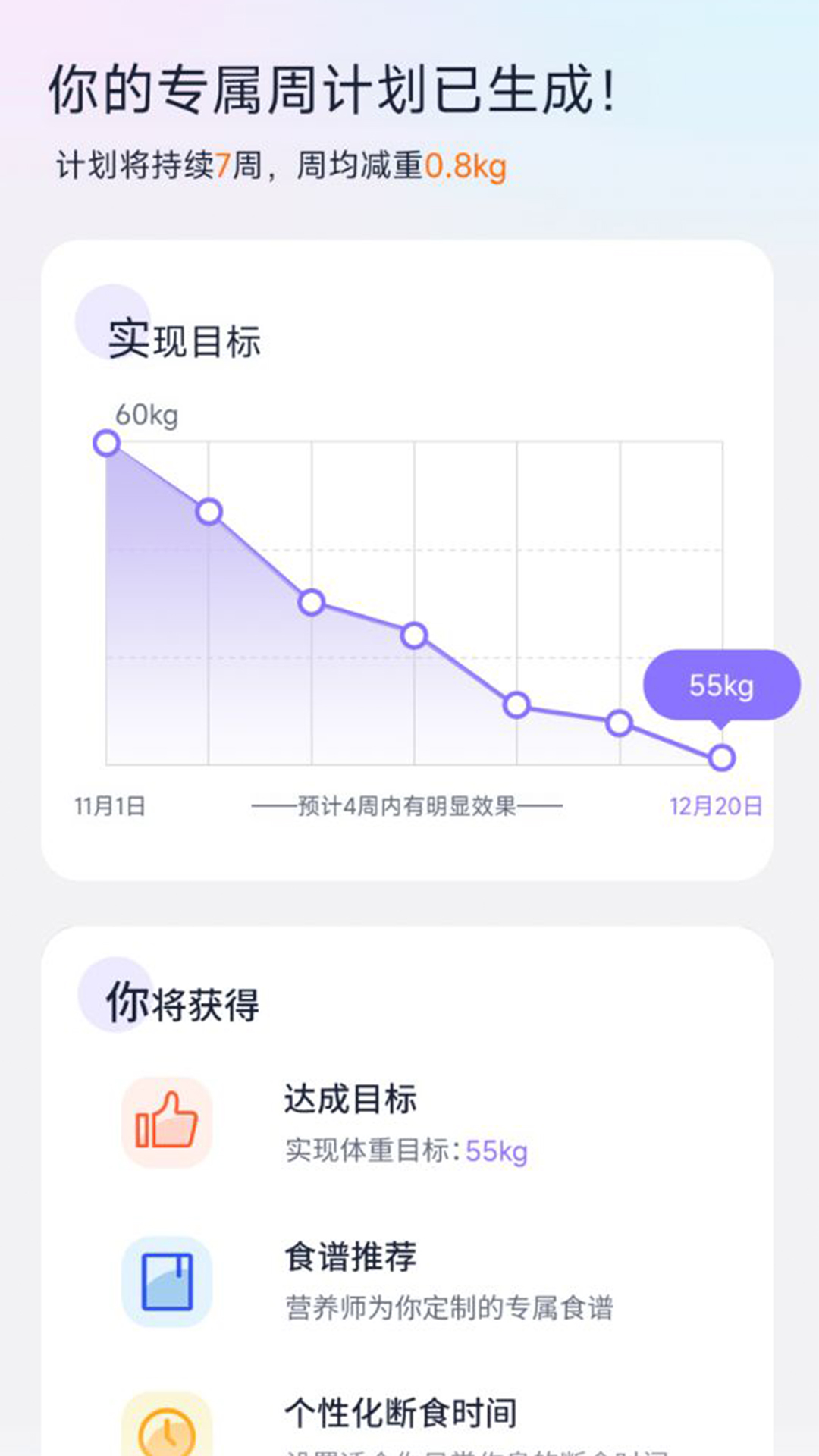 健康輕斷食軟件