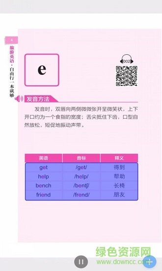 自由行旅游英语