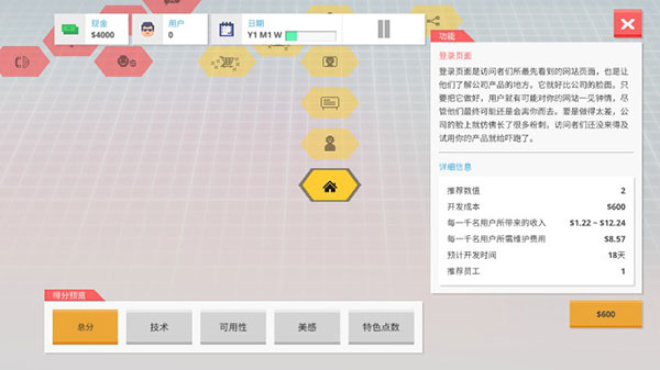 創(chuàng)業(yè)恐慌付費解鎖版