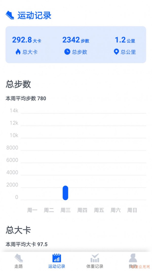 超級(jí)計(jì)步寶