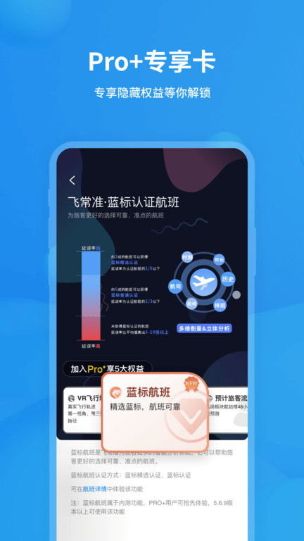 飛常準蘋果版坐飛機的必備軟件