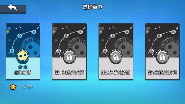 細胞大亂斗