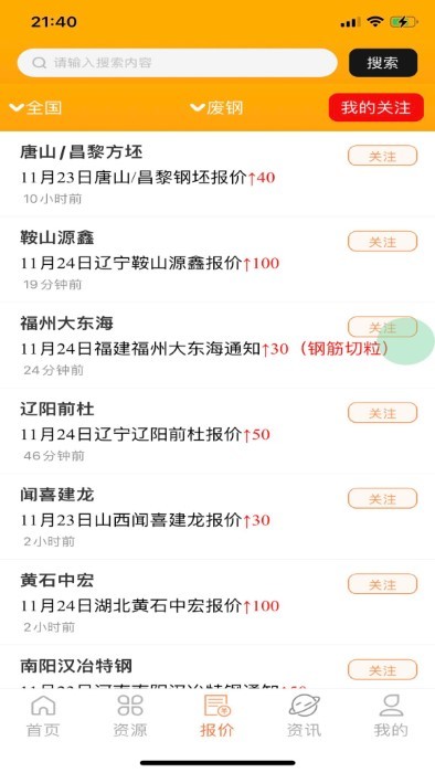 小朋廢品