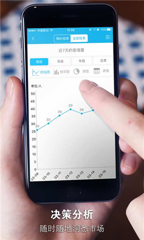 三個幫APP