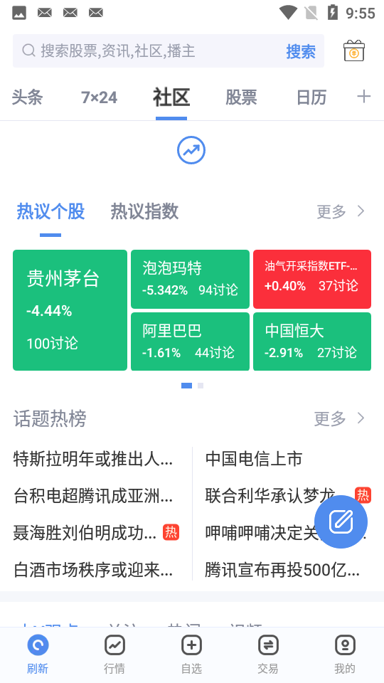 蘿卜投研截圖