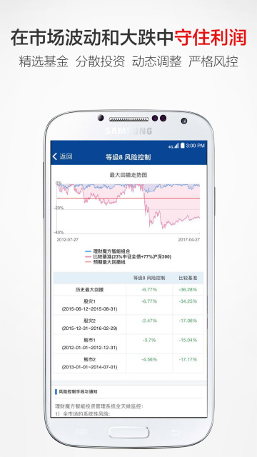 理財(cái)魔方截圖