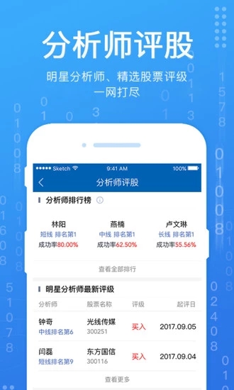 廣發(fā)易淘金截圖