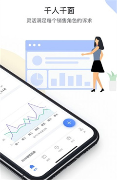 銷售易CRM