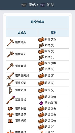 泰拉瑞亞TLPRO修改器V1.4