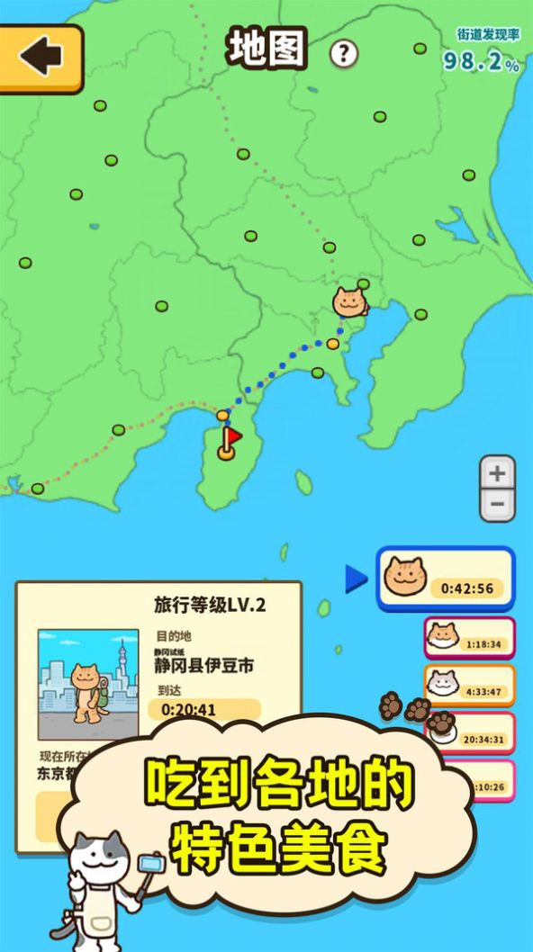 愛旅行的小貓咪