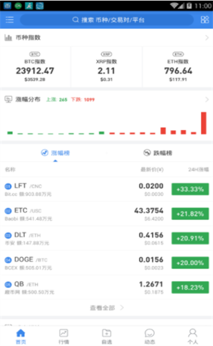 aicoin安卓版