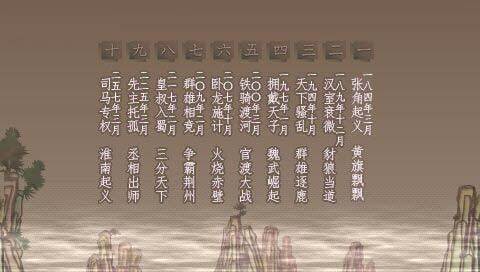 三國(guó)志
