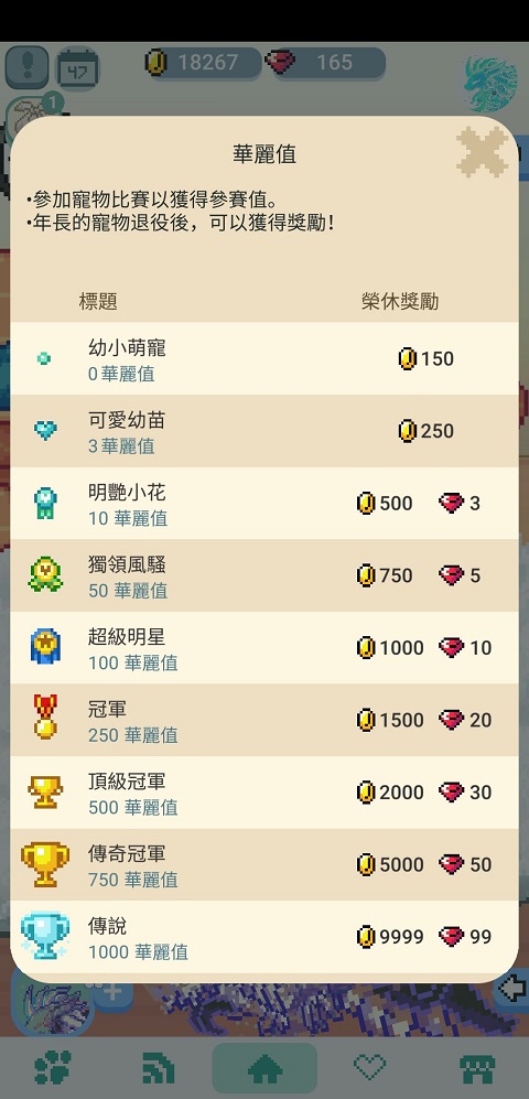 像素萌截圖