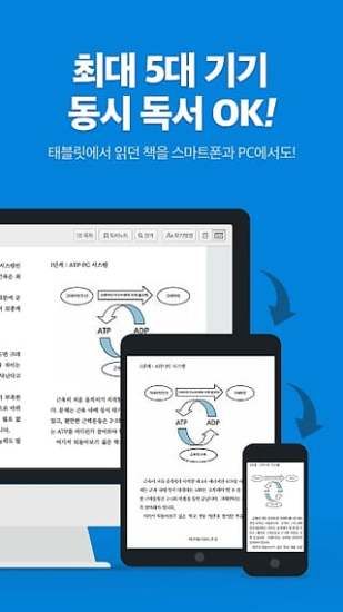 Ridibooks韓文版截圖