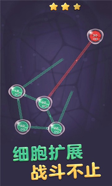 細(xì)胞擴(kuò)張保衛(wèi)戰(zhàn)