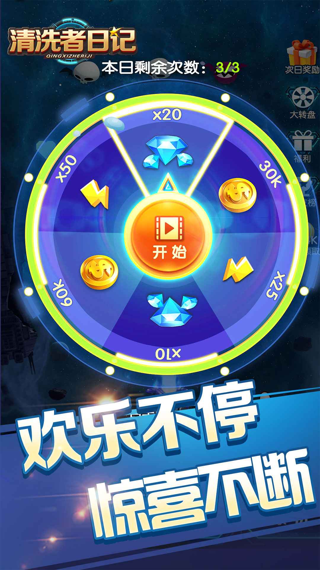 清洗者日記
