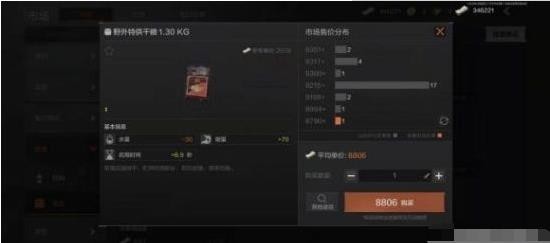 暗區(qū)突圍單機(jī)版破解版